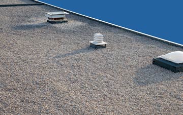 flat roofing Polmaily, Highland