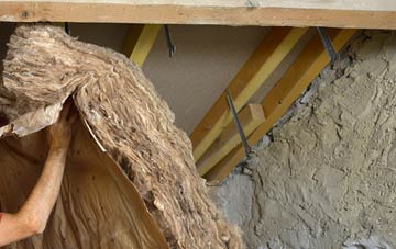 Polmaily pitched roof insulation costs